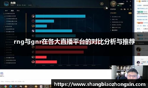 rng与gnr在各大直播平台的对比分析与推荐
