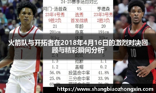 火箭队与开拓者在2018年4月16日的激烈对决回顾与精彩瞬间分析