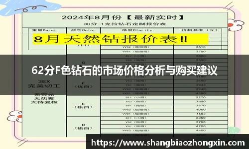 62分F色钻石的市场价格分析与购买建议